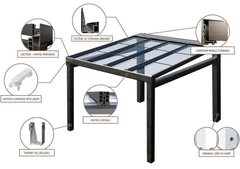planche-technique-pergola-toiture-mobile
